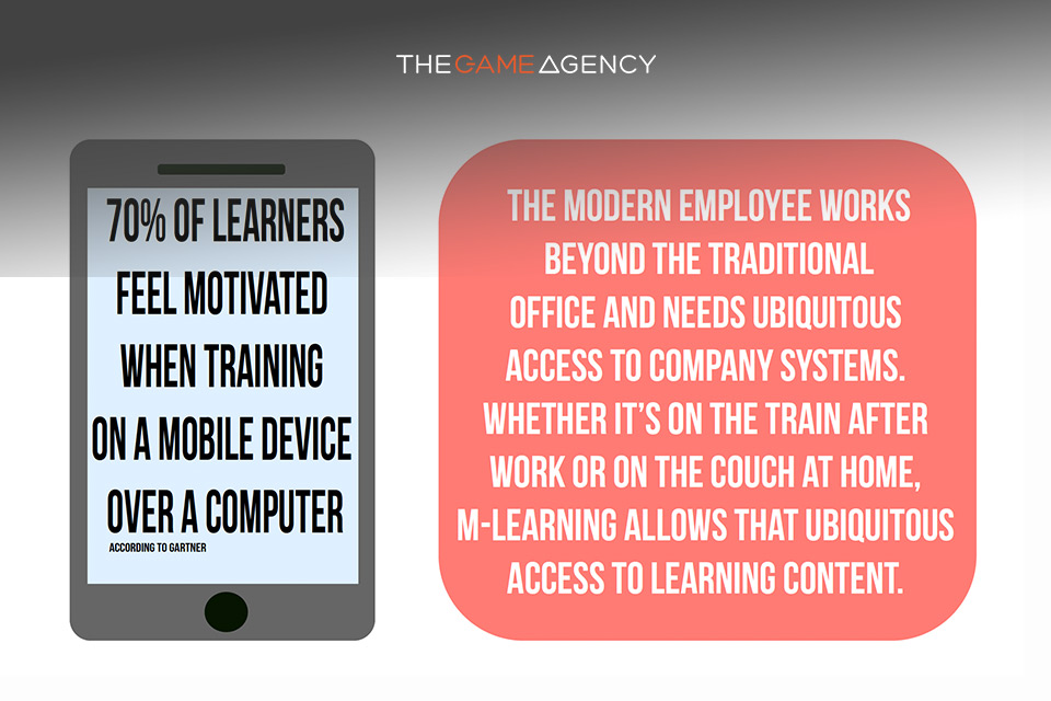 Why Mobile Learning Is The Future